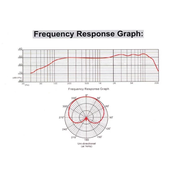 Micrófono dinámico Gatt Audio pro. 40hz-20khz - Imagen 7